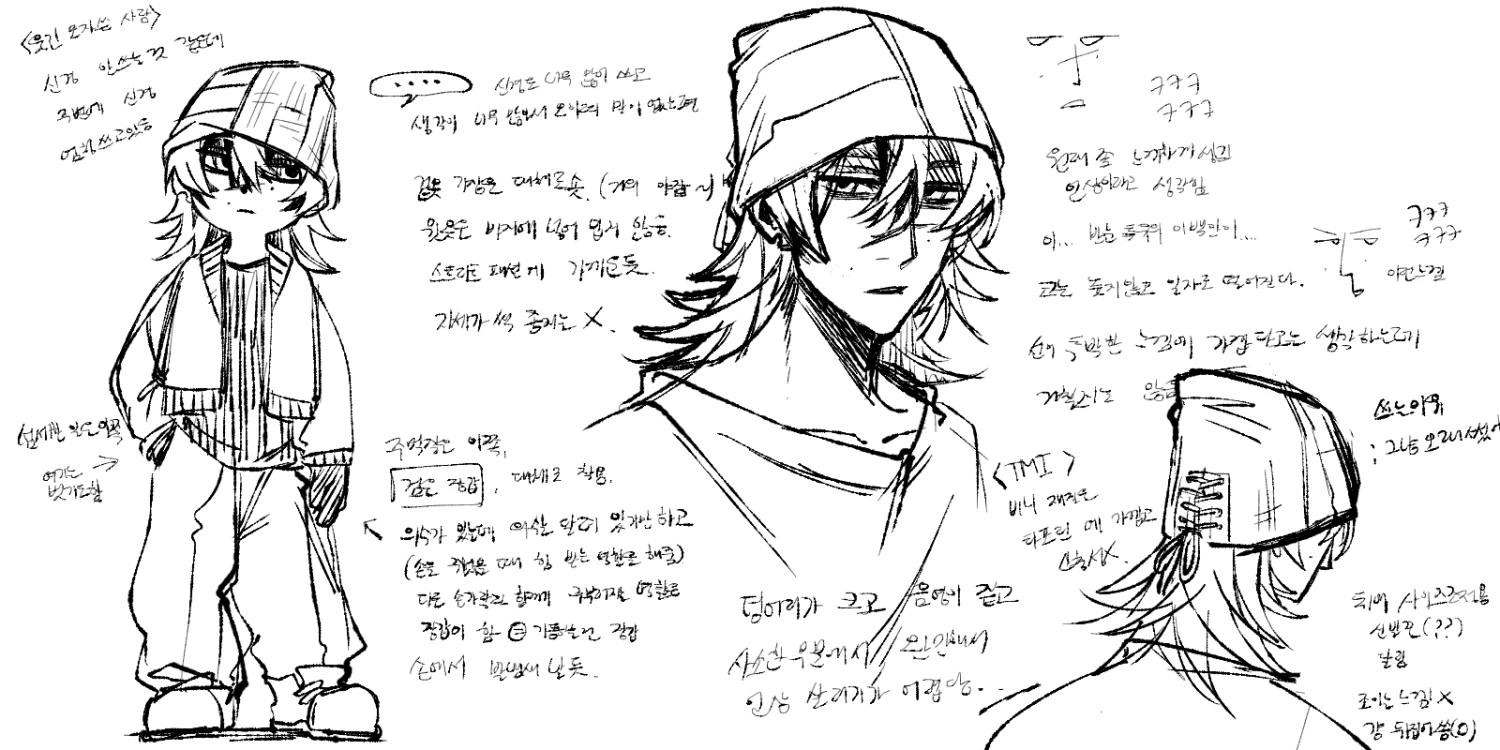 [카네타 아킨] 외모 설정