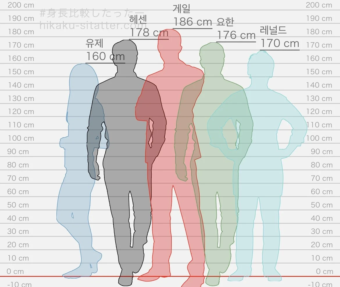 [암전] 최후의 5인 애프터